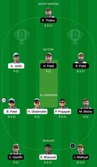 Dream11 Team for Fighter vs Stallions - Baroda T20 Challenge 2022.